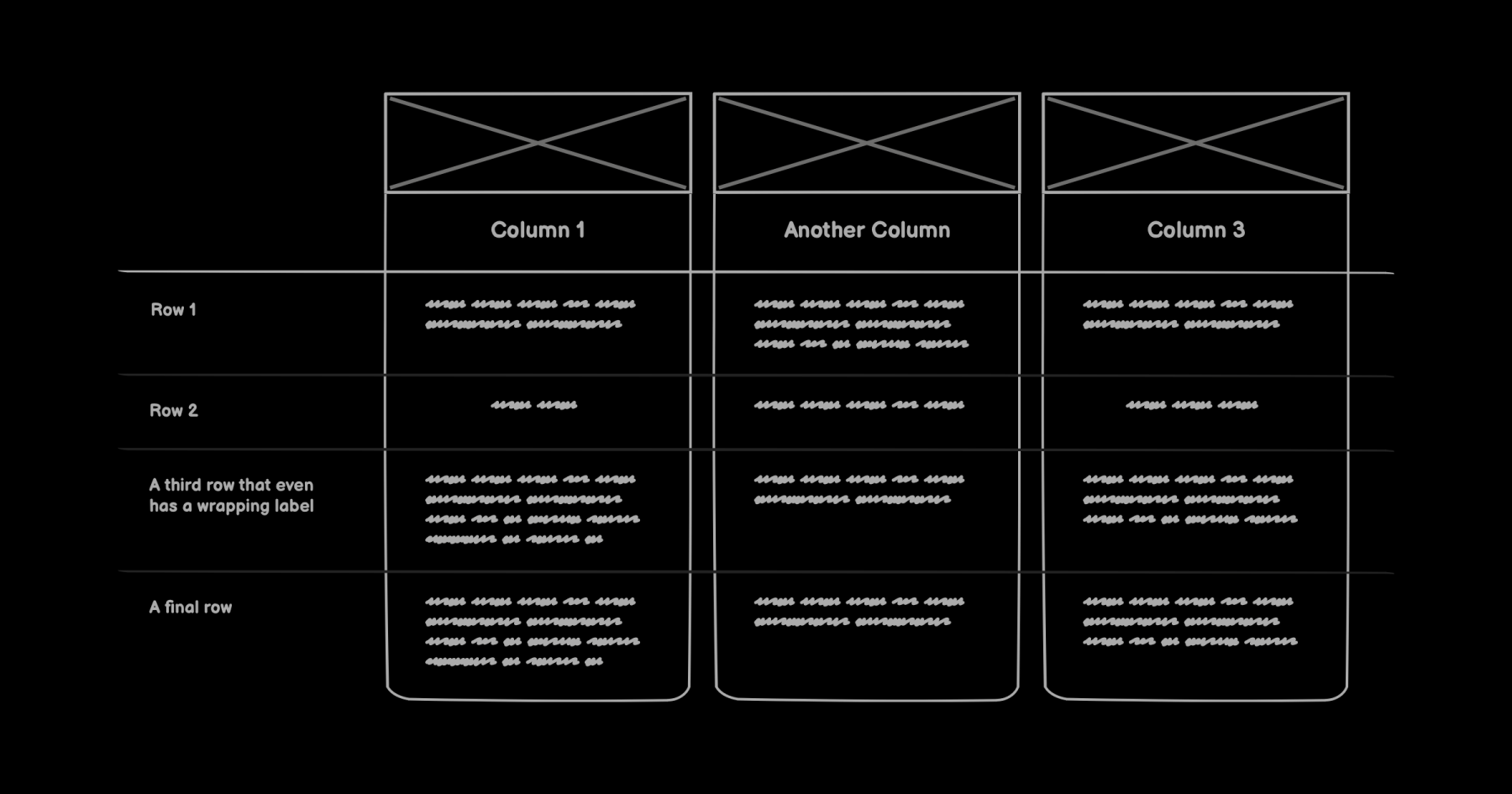 Advanced Table fieldtype prototype for Statamic