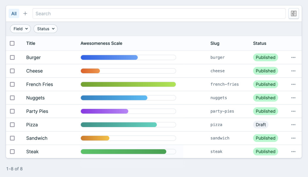 An example showing a pretty bar for the "awesomeness scale" fieldtype