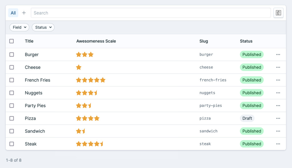 The Awesomness Scale Index Fieldtype output as stars